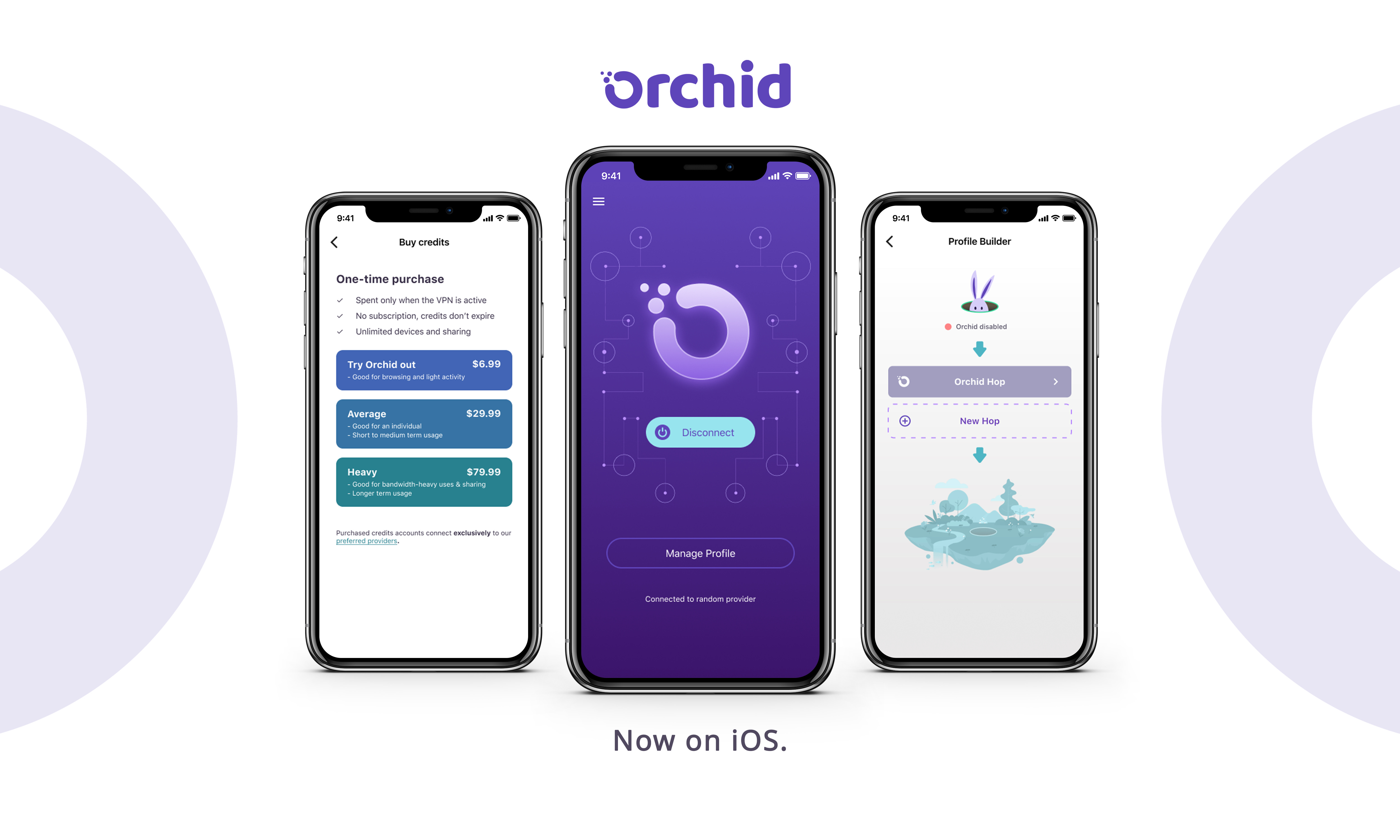 Orchid что это за программа на андроид