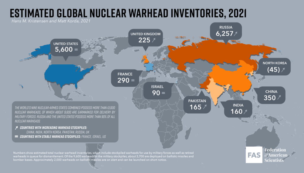 What About The Nukes? - IEEE Spectrum