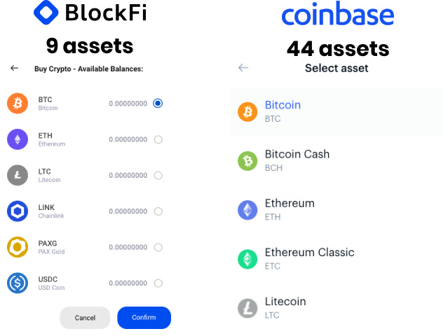 blockfi bitcoin palūkanų normos