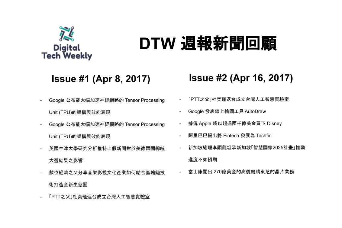 Dtw 週報新聞回顧issue 1 2