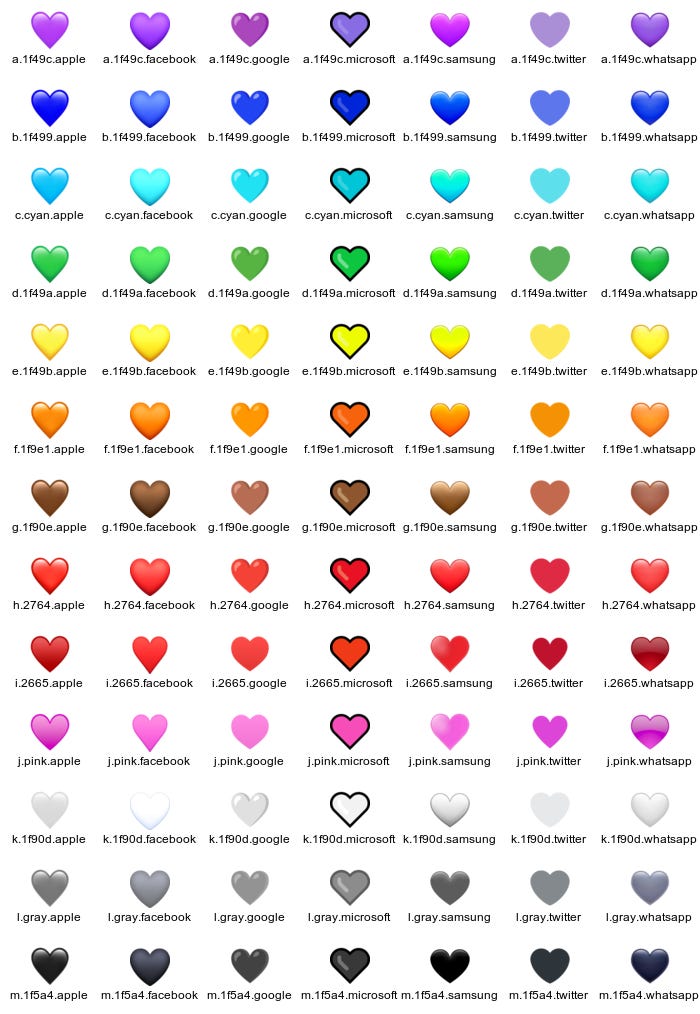 Heart meanings emoji Heart Emoji: