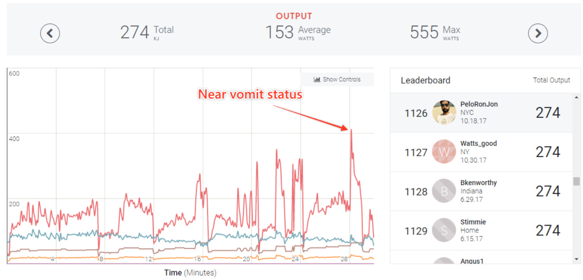 peloton metrics ride