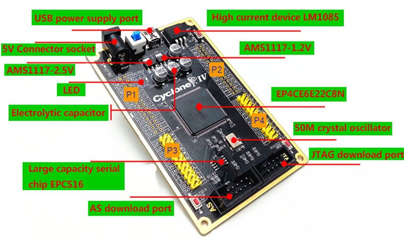 Altera Fpga Development Board Kit Cyclone Iv Ep4ce Core Board Camera Module Vga Module Usb Blaster Sdram Module Tools Tool Parts