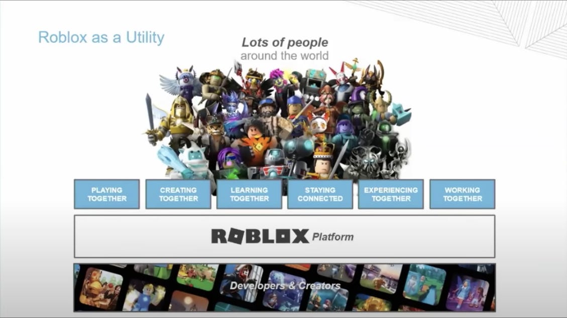 Roblox Winning The Metaverse Category By Alexandre Dewez Overlooked By Alexandre Dewez - learn to bulid and script games at roblox university