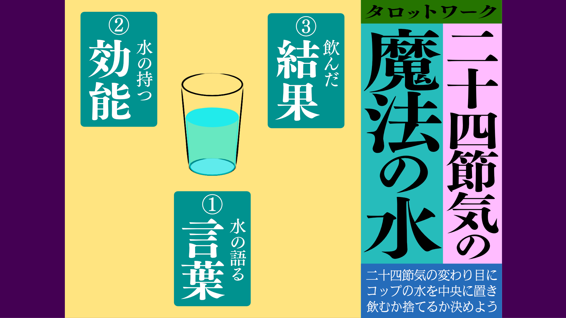 二十四節気の魔法の水で あなたの潜在能力を引き出そう