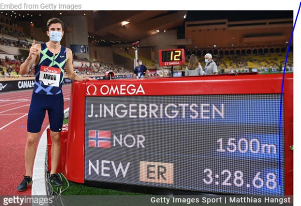 Jakob Ingebrigtsen Height