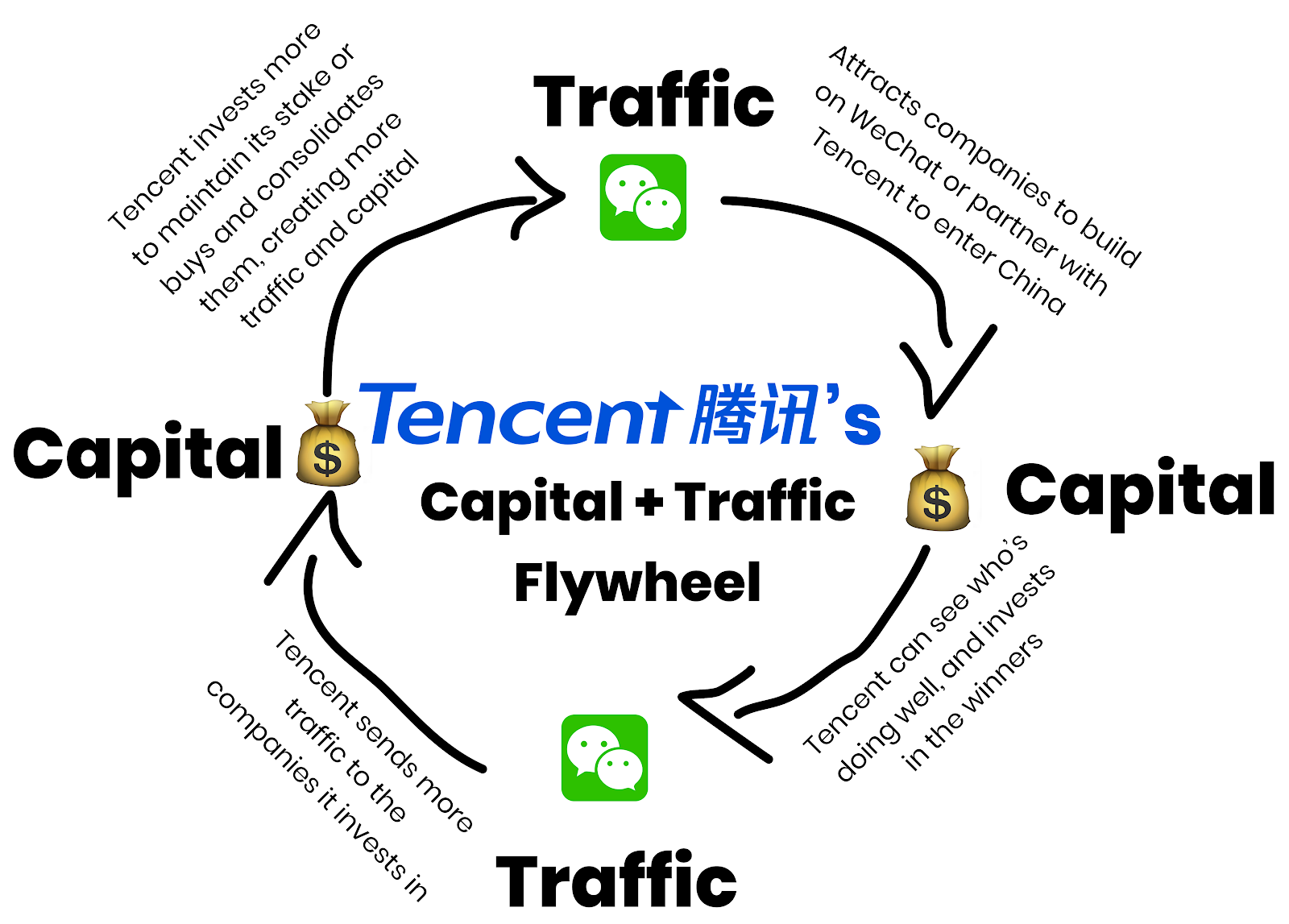 Tencent S Dreams - killz team hangout roblox