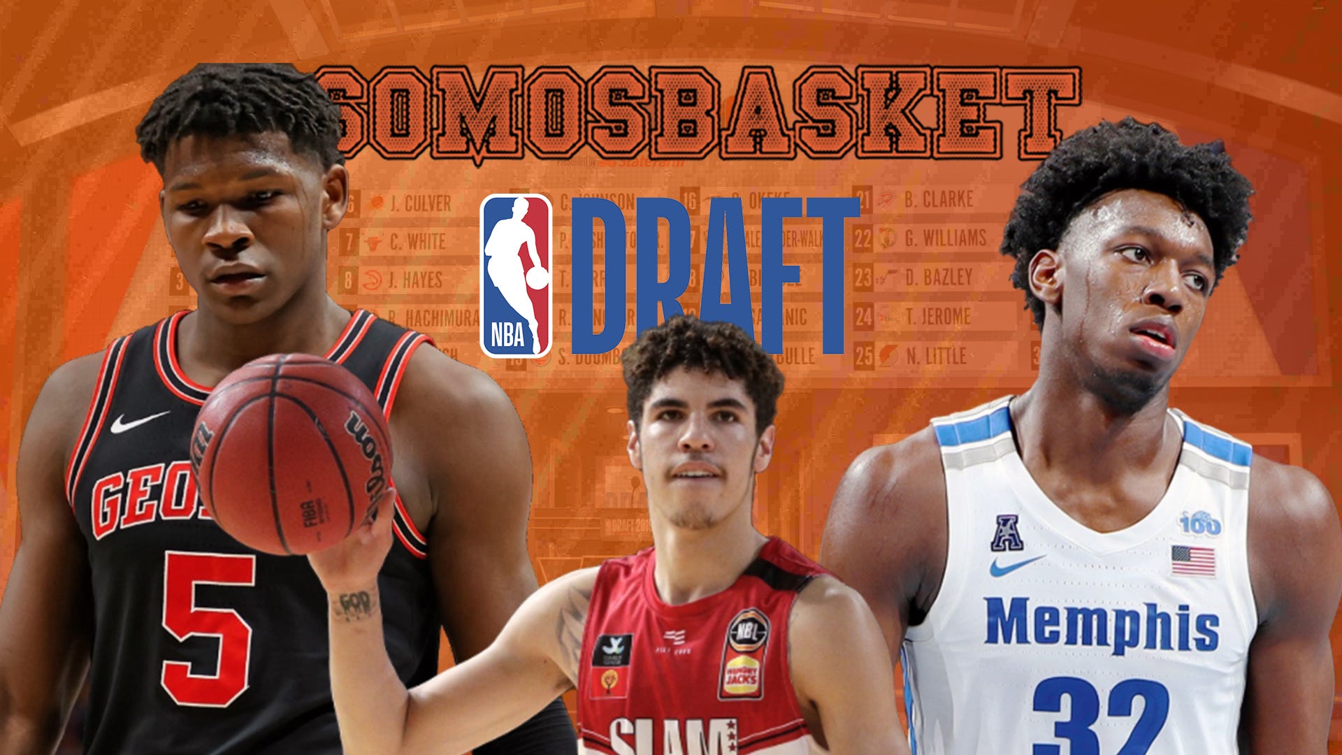 SomosBasket Mock Draft 2020: ¿El Draft más imprevisible de los últimos años?
