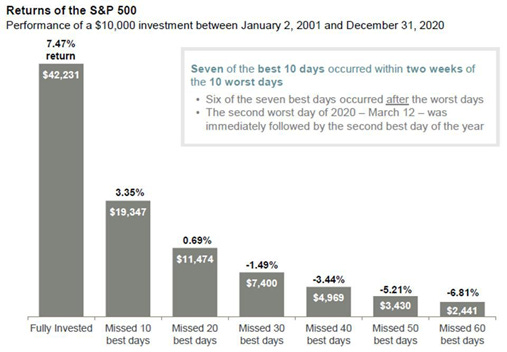 This Leveraged ETF Is Ready To Explode!, Tom Bowley