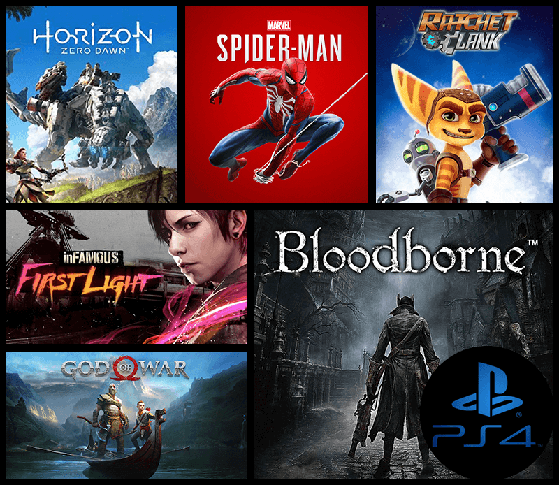 best playstation 4 exclusives
