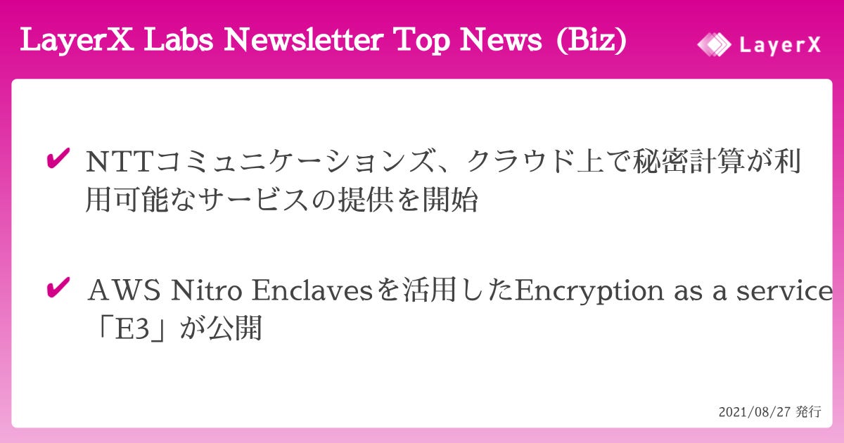 クラウド上での秘密計算 Aws Nitro Enclavesを活用したencryption As A Service E3 Layerx Labs Newsletter