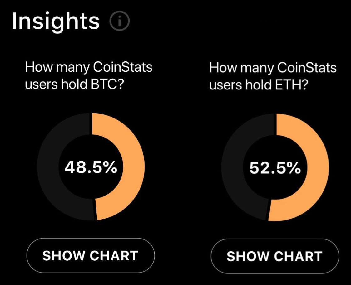 The Bitcoin Price Forecast (2021-2027) - by Ryan Allis ...