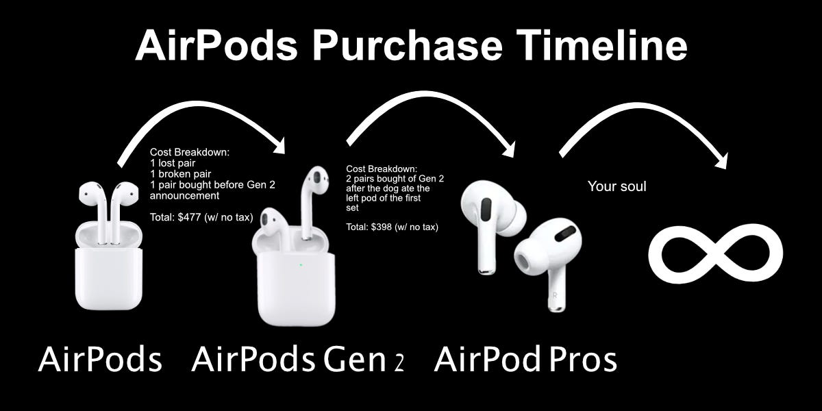 Apple Airpod Release Date 2024 Allis Bendite