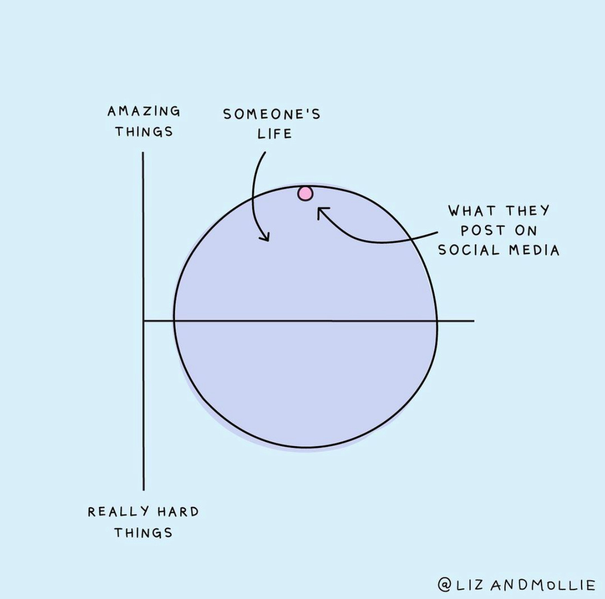 The Creative Professional How Liz Fosslien remains prolific with a