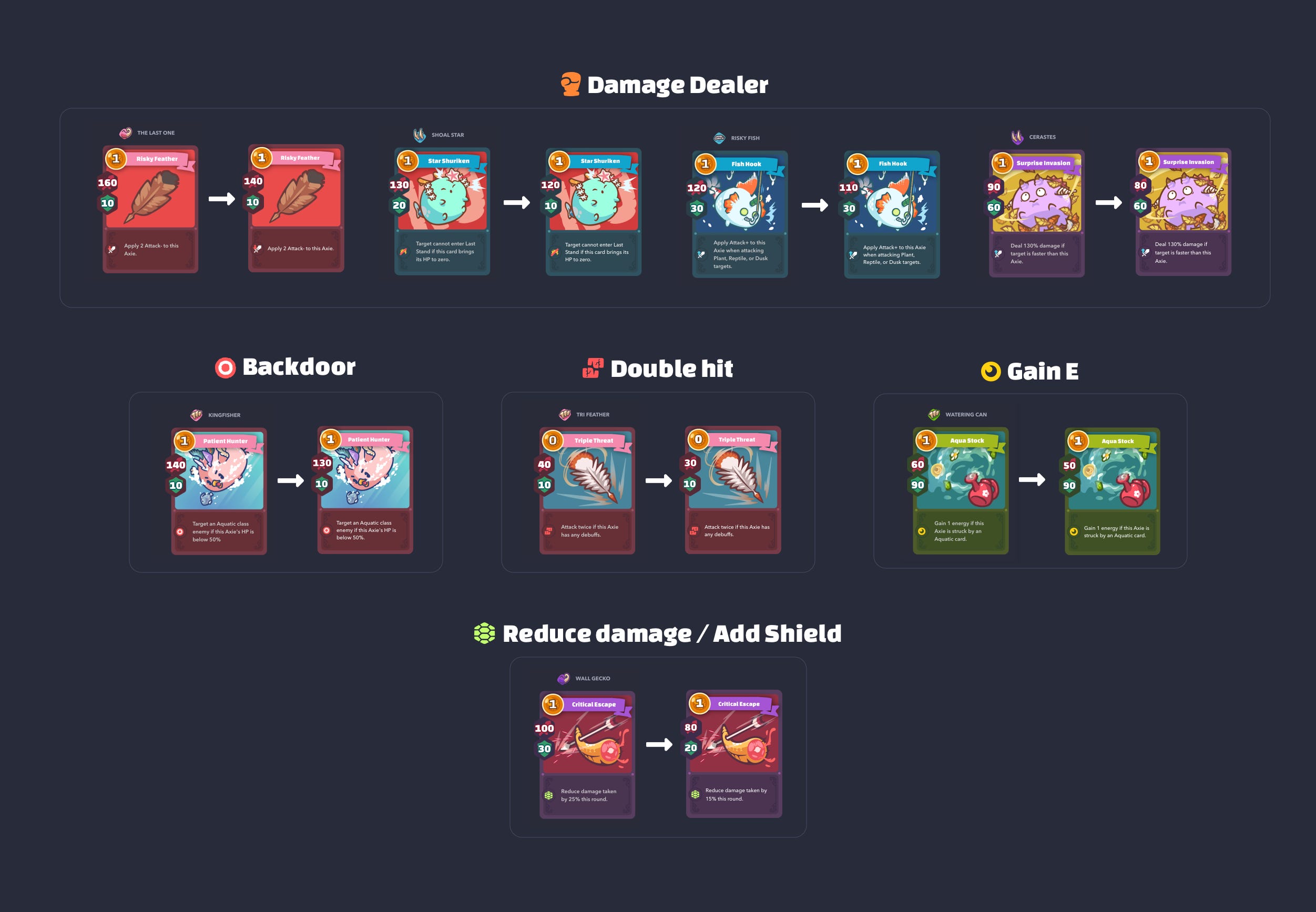 where to play axie infinity