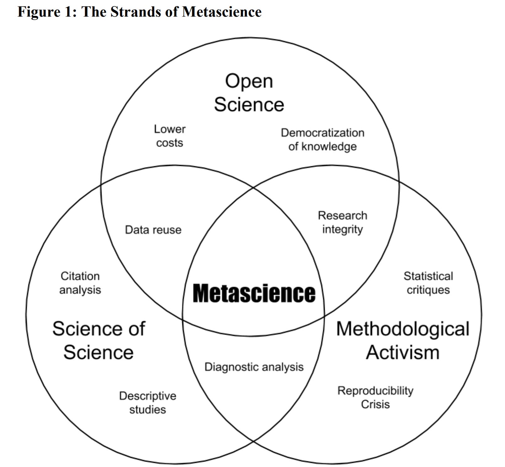 Misbehaving Science by Aaron Panofsky Misbehaving Science by Aaron Panofsky