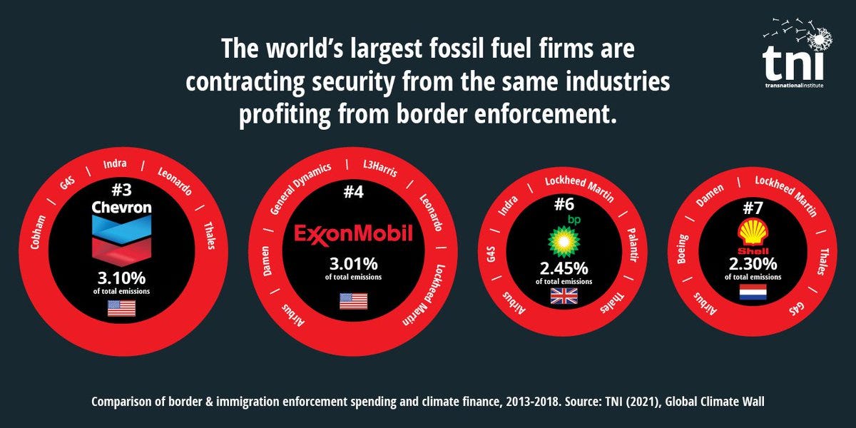 The Border Industrial Complex Counterpunch Org The Border Industrial Complex Counterpunch Org