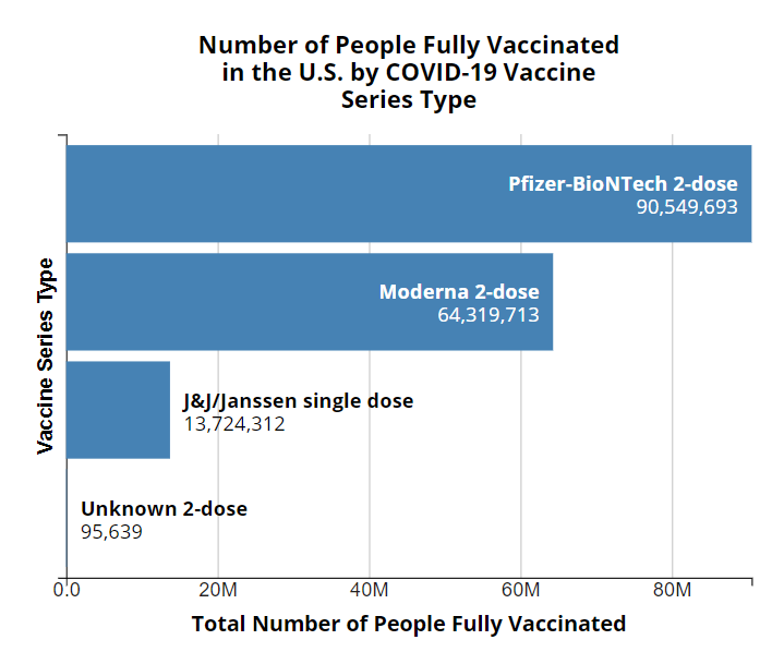 j and j vaccine after effects