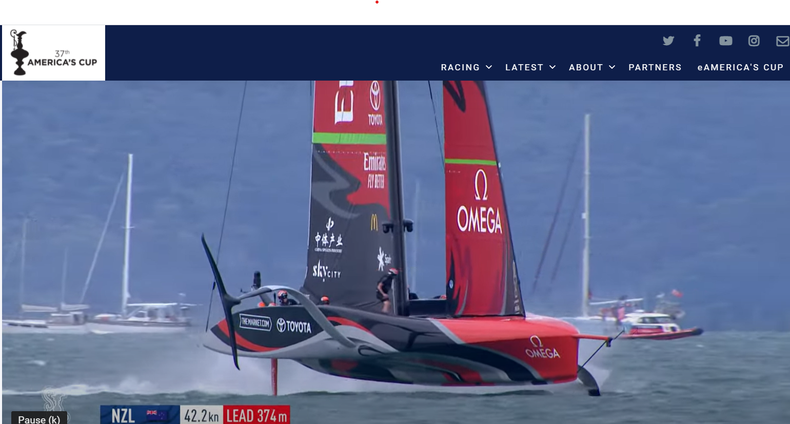 Everything you wanted to know about the America's Cup including Cork's