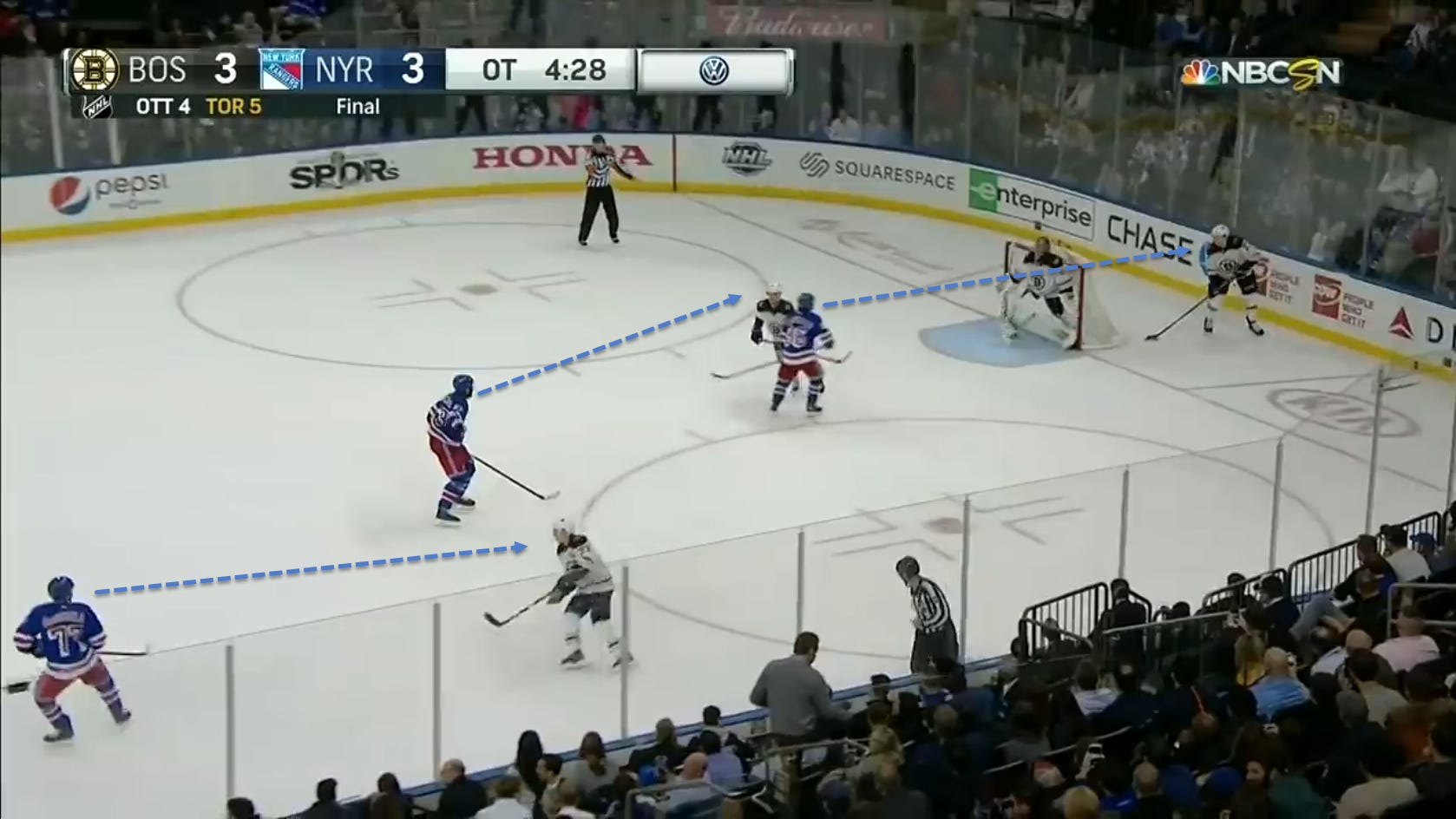 how-to-control-play-in-3v3-hockey-by-jack-han