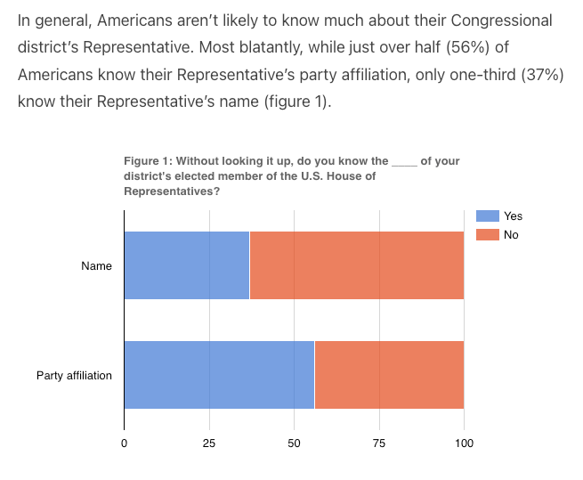 Congress Takes Way Too Much Recess by BE strategy