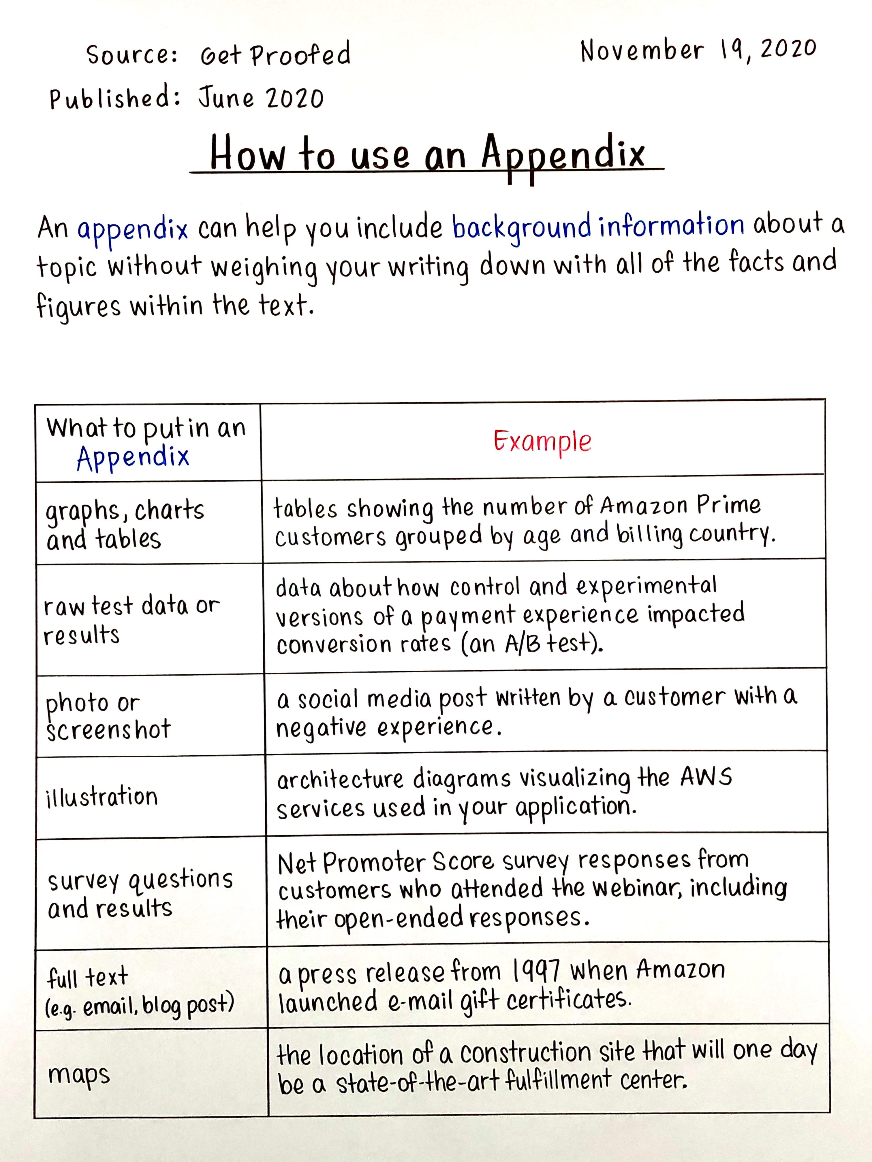 appendix in an essay example