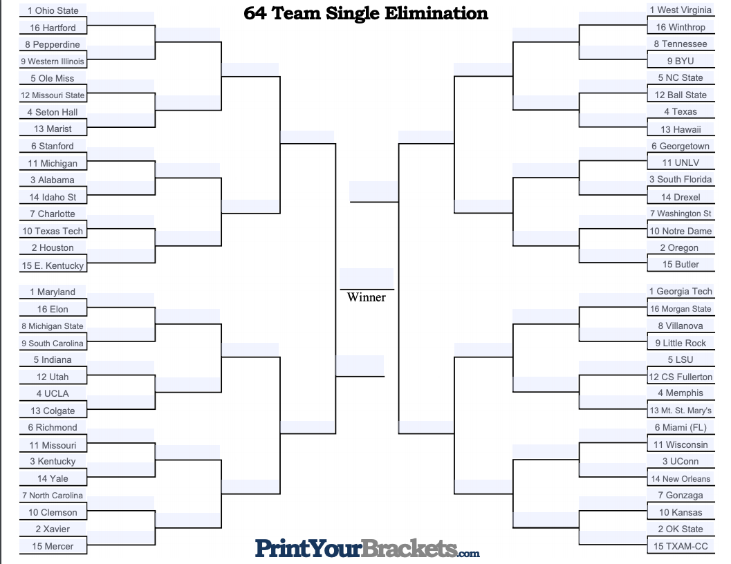 Ncaa Tournament 2024 Predictions Penny Blondell