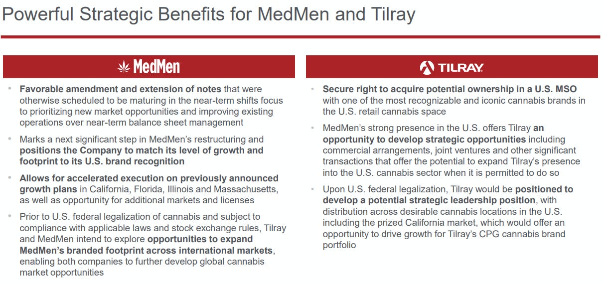 MedMen's ends blockbuster deal adding to cannabis stock woes - ABC News