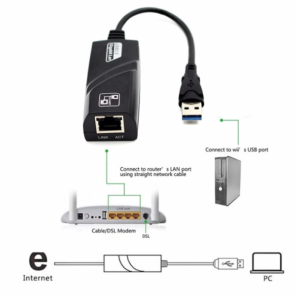 Usb 3 0 To Rj45 Gigabit Ethernet Lan 10 100 1000 Mbps Network Adapter For Pc Laptop Win Consumer Electronics Accessories Parts