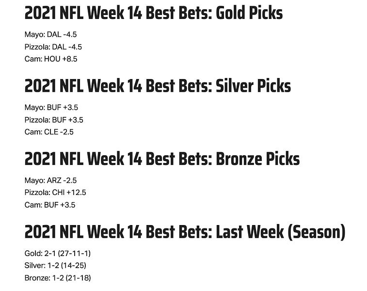 PRIZEPICKS NFL WEEK 14 MNF PLAYER PROPS PICKS