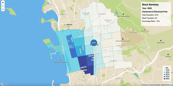 the history of gentrification in berkeley part i
