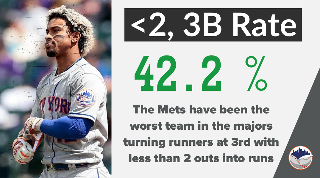 Corey Oswalt- 7 Unknown Facts About Him