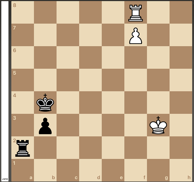 How to Use Stockfish CLI to Master Chess on Your PC - Make Tech Easier