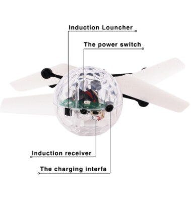 flying ball mini drone