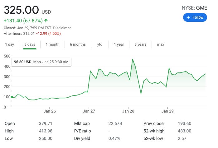 Hold The Line The War Over Gamestop Stock