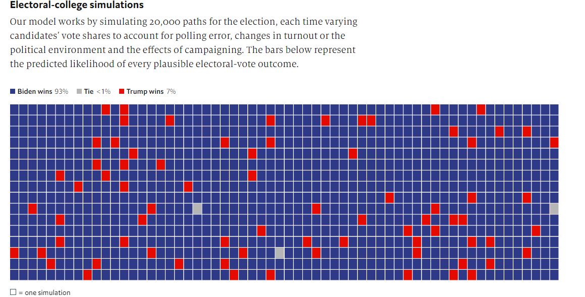 The Very Unlikely Happens How Donald Trump Might Win Again