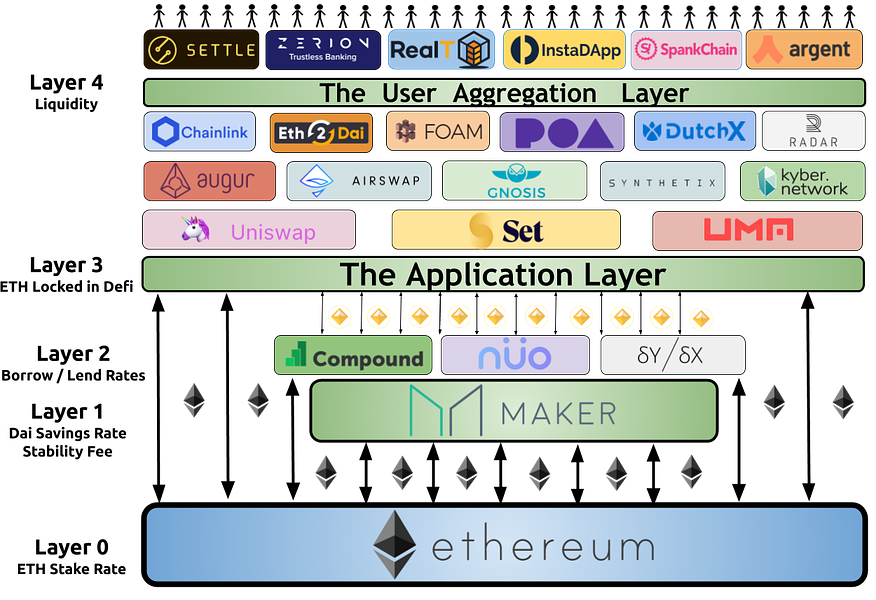 Ethereum protocol lower value japanese cryptocurrency pop group