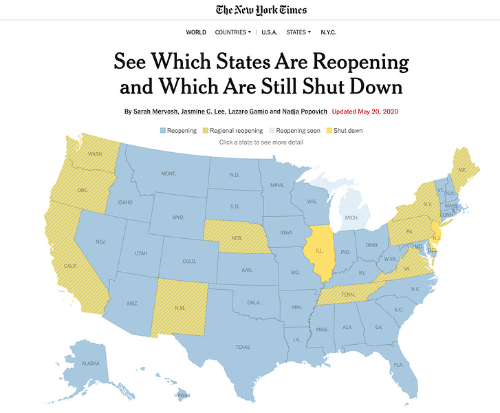 Every U.S. state has now eased lockdown restrictions. Tangle