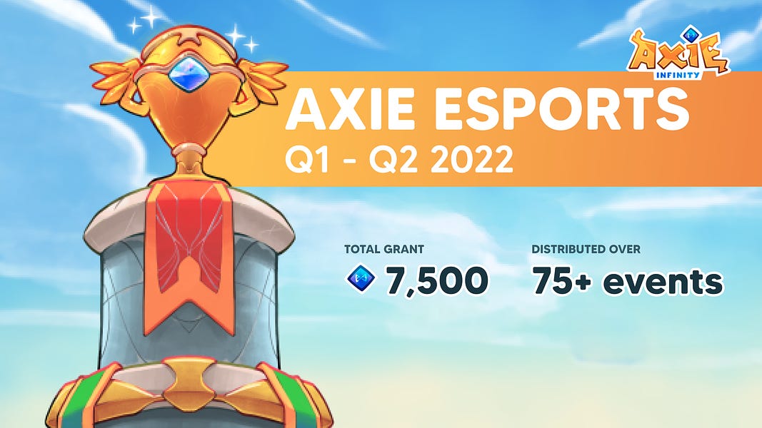[Axie] Esports Grant #2 - 7500 AXS over 5 months!