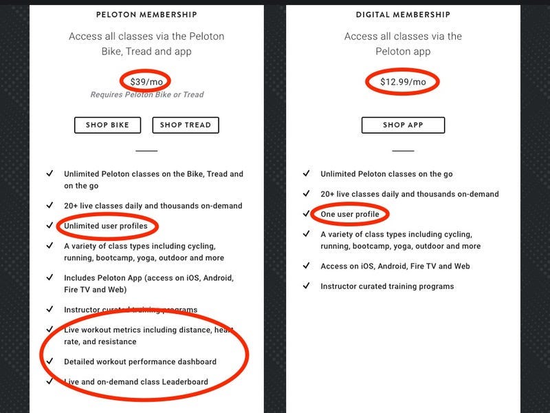 peloton monthly payments