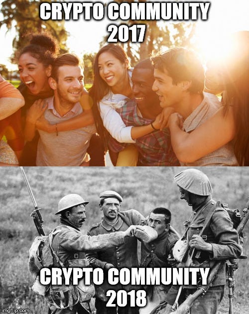 Crypto Community - Imgflip