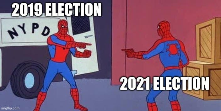 The meme of two Spider-Mans pointing to each other. One is labeled "2019 election" and the other is labeled "2021 election".