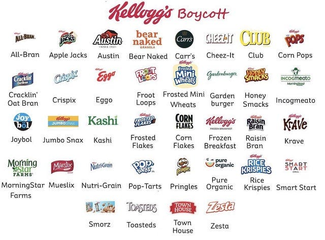 Kellogg&#39;s Boycott: don&#39;t buy these products. : r/antiwork