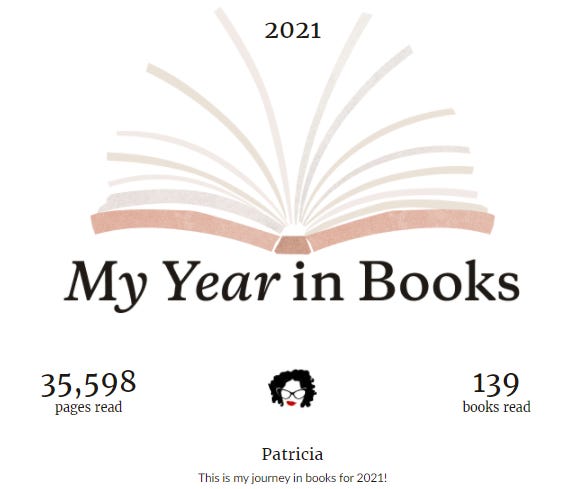 Image of an illustration of an open book and the words, “My Year in Books.” Below that it reads, “35,598 pages read, 139 books read”. It has The Infophile’s logo, the name Patricia, and a sentence that reads, “This is my journey in books for 2021!”
