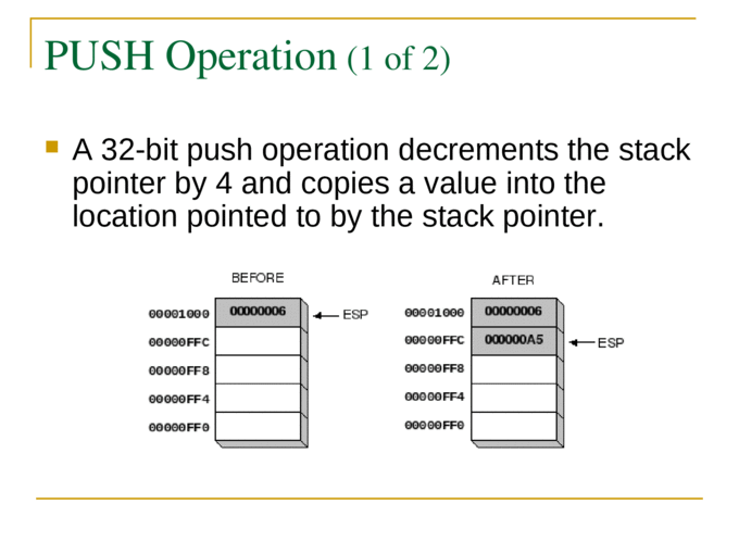 Runtime Stack Managed by the CPU, using two registers  SS (stack segment)   ESP (stack pointer) - [PPT Powerpoint]