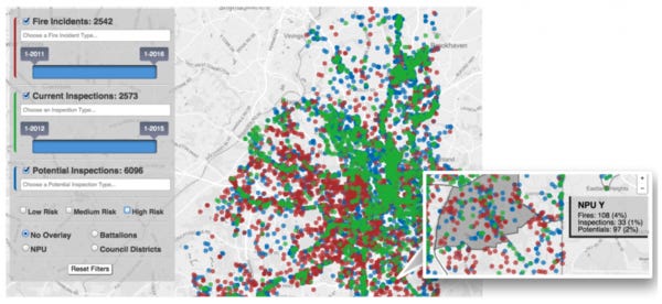 Risk Prediction Interface from Atlanta's Firebird Project