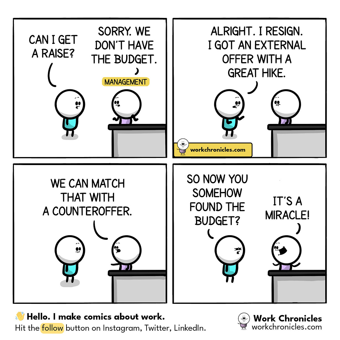 Panel 1: Bob asks for a raise. Manager declines stating they don't have the budget. Panel 2: Bob resigns because he got an external offer with a greak hike. Panel 3: Manager says that they can match that with a counter offer Panel 4: Bob asks how they found the budget now? Manager screams it's a miracle.