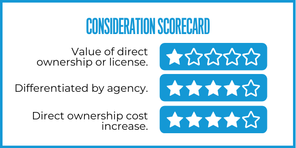 Consideration Scorecard.  Value of direct ownership or license: 1 stars. Differentiated by agency: 4 star. Direct ownership cost increase: 4 stars.