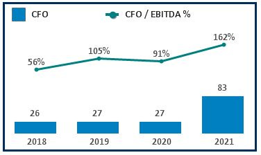 Sharp Chinese rebound pushes LVMH sales up 17% in second quarter -July 25,  2023 at 11:45 am