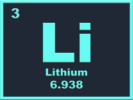 Lithium example of raw material that may be hard to find